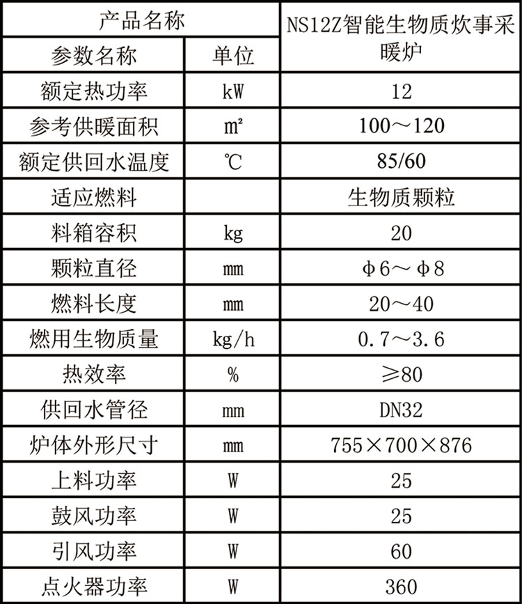 綠能1號(hào)參數(shù).jpg